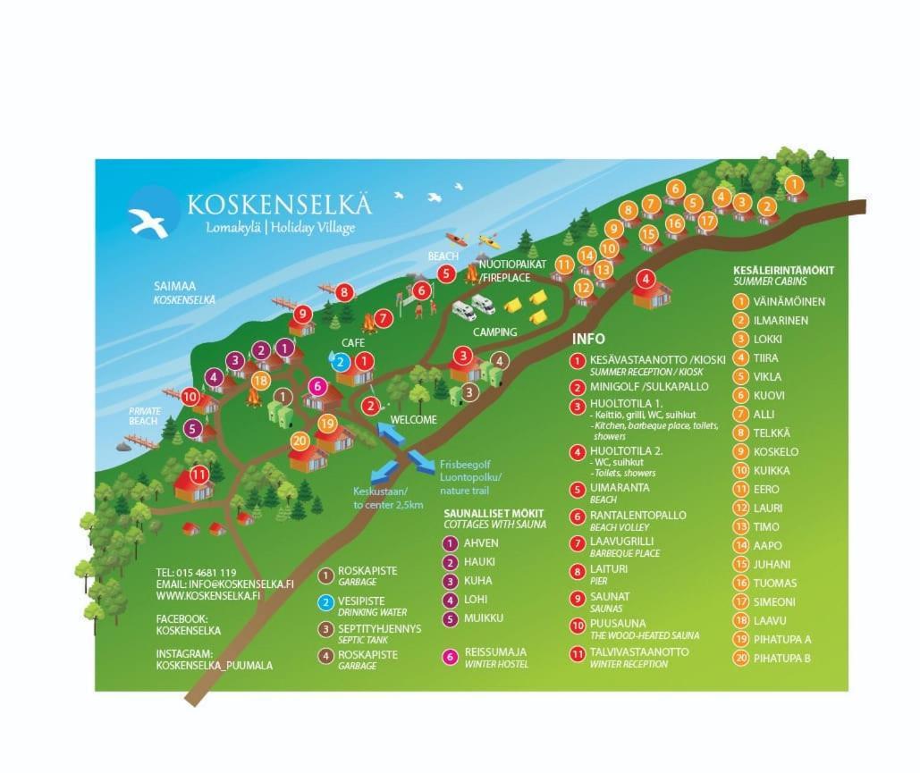Lodge Koskenselkae *